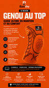 Produit numérique